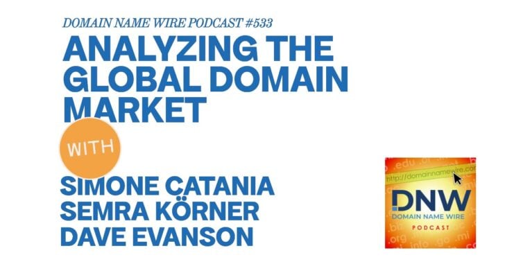 Podcat 533 graphic "Analyzing the global domain market"