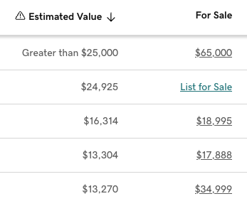 GoDaddy registrar account with godaddy appraisal values next to list prices on afternic