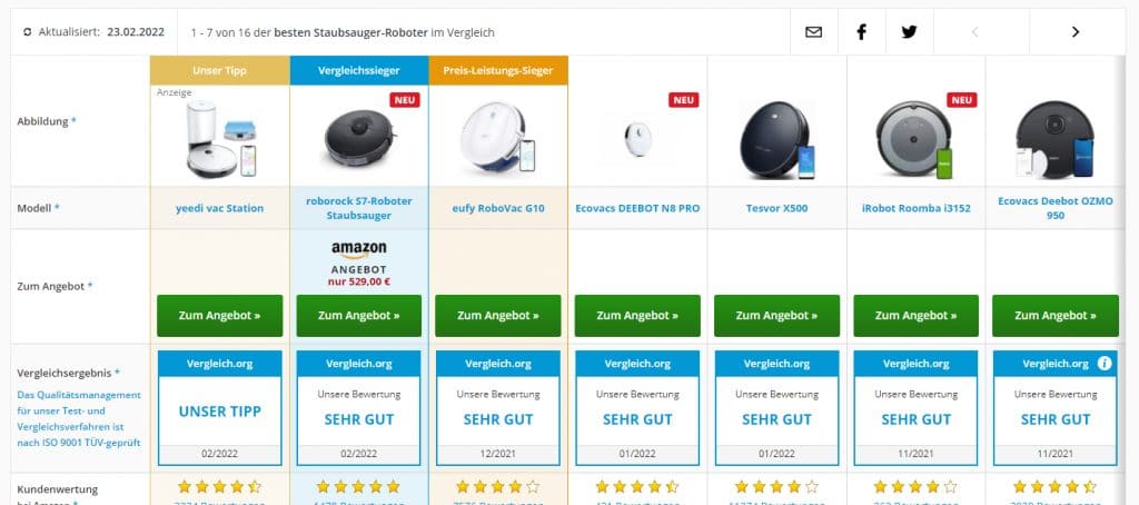 Picture of robot vacuums with reviews