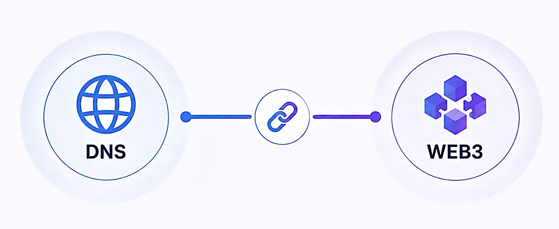 Web3 naming companies face steep challenges in new TLD round - Domain Name Wire