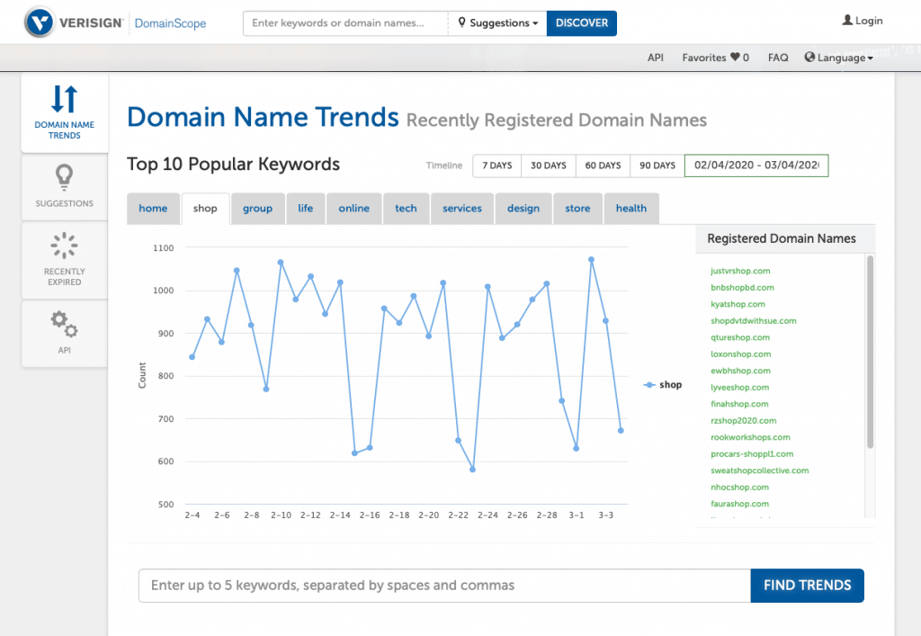 Verisign DomainScope Tools