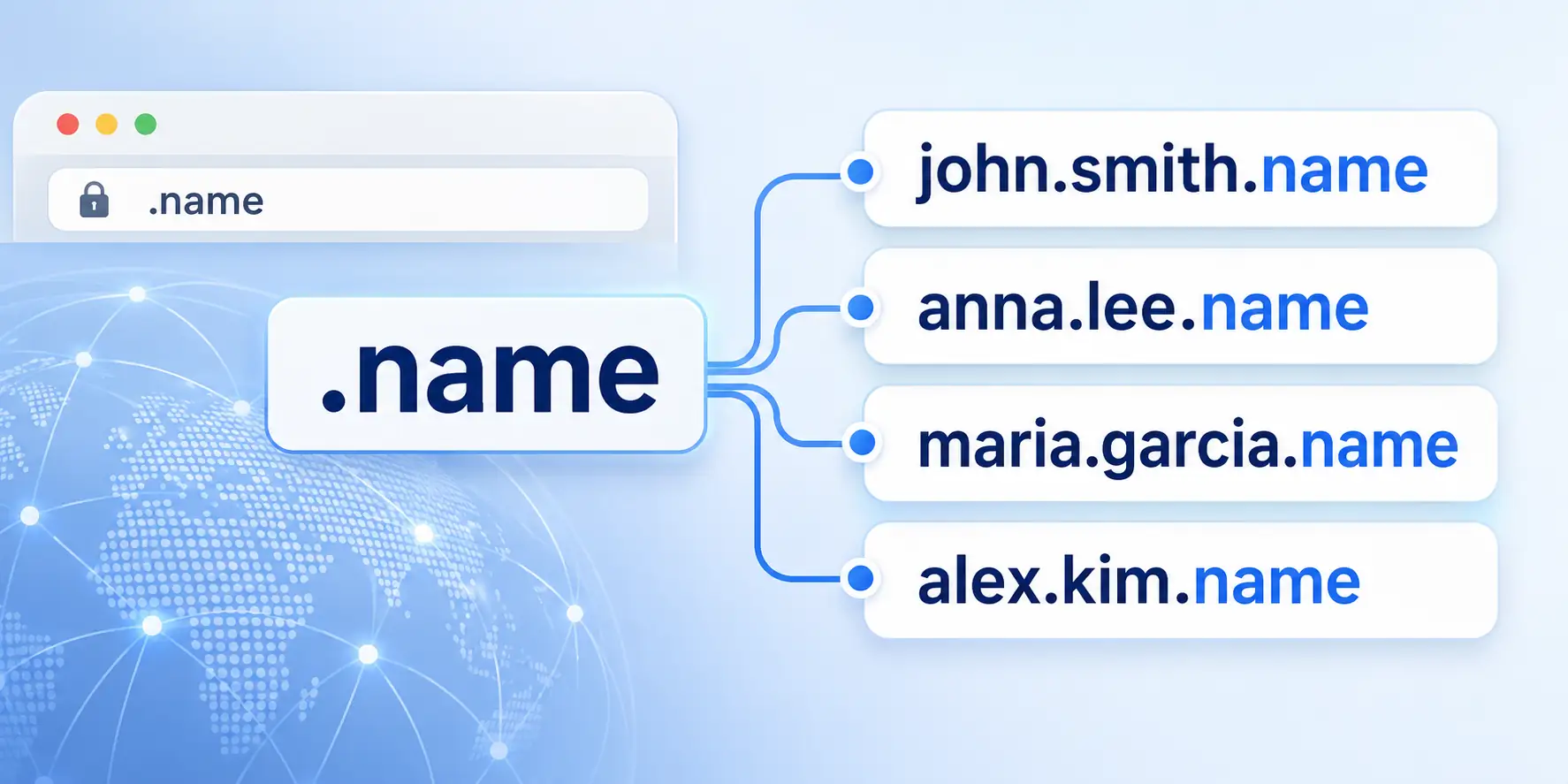 Discontinuation of third-level .name domains leaves some in a lurch - Domain Name Wire