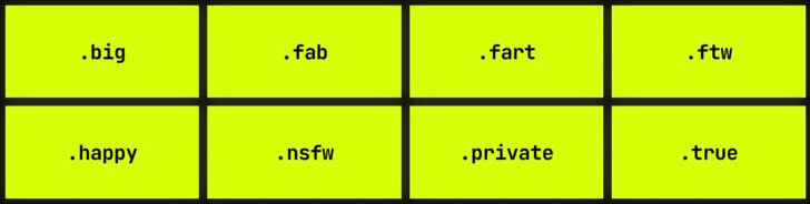 endpoint domains list