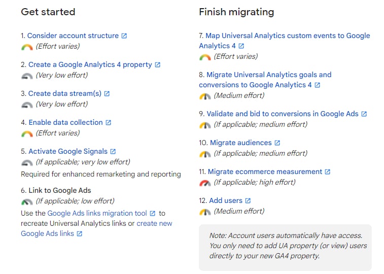 Screenshot of Google outline of moving from Google Analytics Universal account to Analytics 4 showing each step