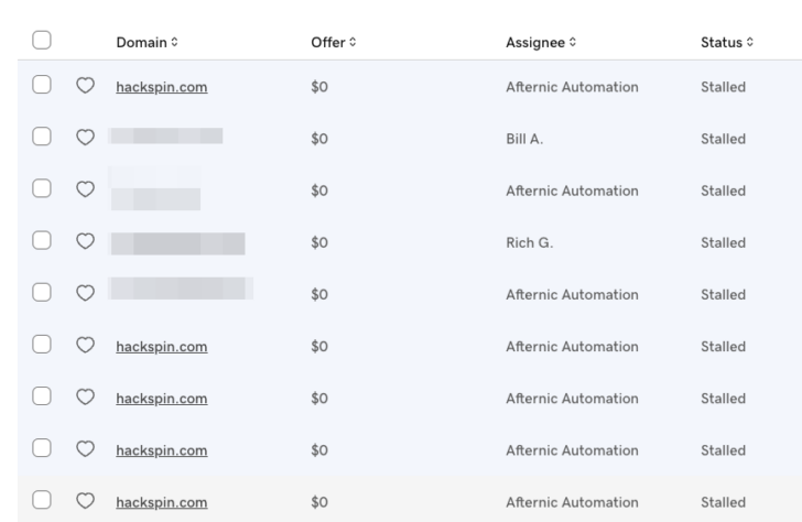 Afternic lead list screenshot showing the same name multiple times