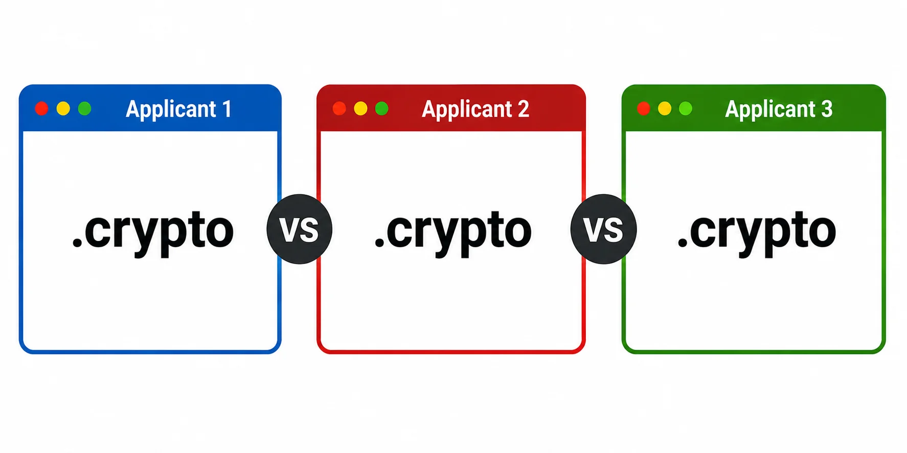 Early Warning Report: il nuovo round gTLD porta la competizione prima della domanda