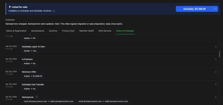 Notify domains dashboard