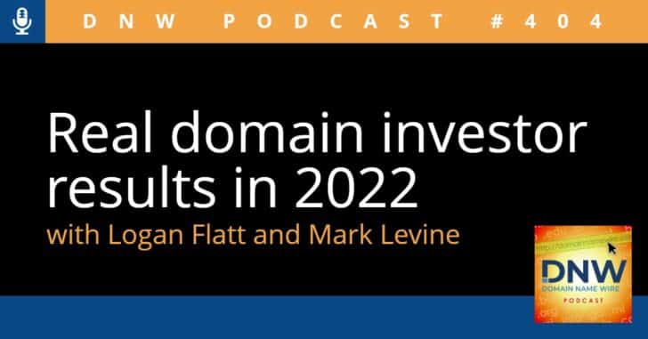 The words "Real domain investor results in 2022" on a black background