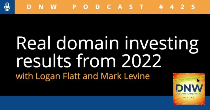 Graphic that says "real domain investing results from 2022 with Logan Flatt and Mark Levine