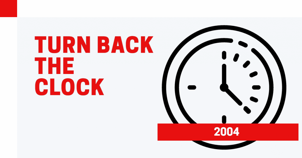 A clock icon with the words "Turn back the clock 2004"