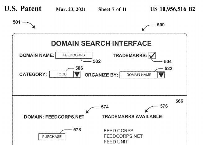 A diagram from an Oath/Yahoo patent that shows offering trademark search along with domain search